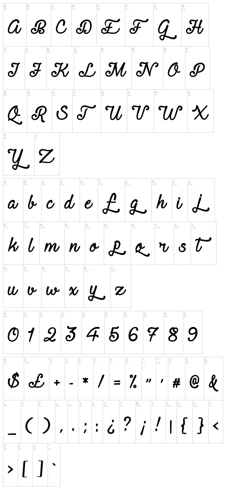 Requited Script font map